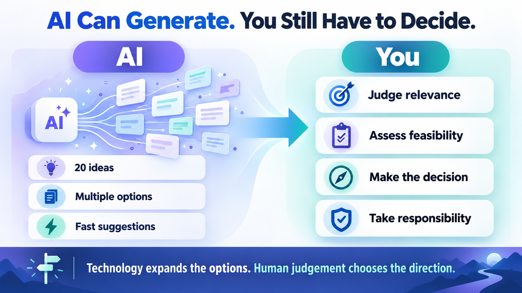 AI Can Generate. You Still Have to Decide